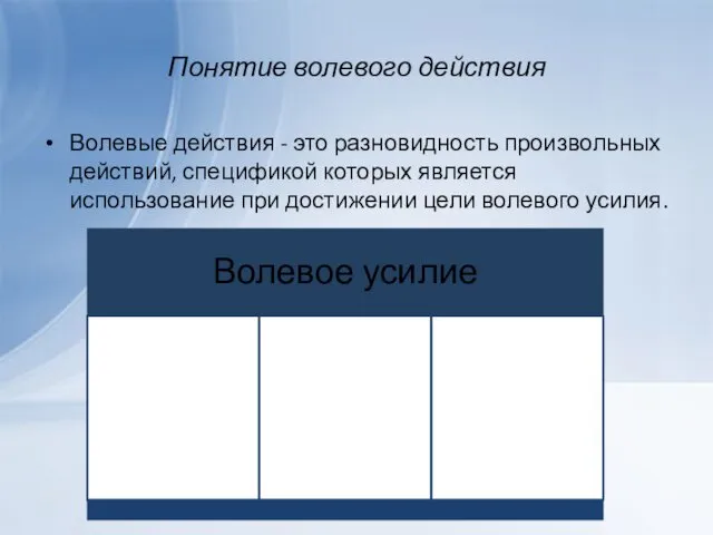 Понятие волевого действия Волевые действия - это разновидность произвольных действий,