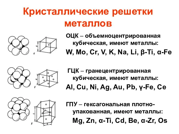 Кристаллические решетки металлов ОЦК – объемноцентрированная кубическая, имеют металлы: W, Mo, Cr, V,