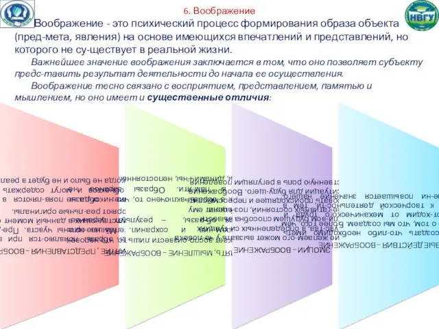 6. Воображение Воображение - это психический процесс формирования образа объекта