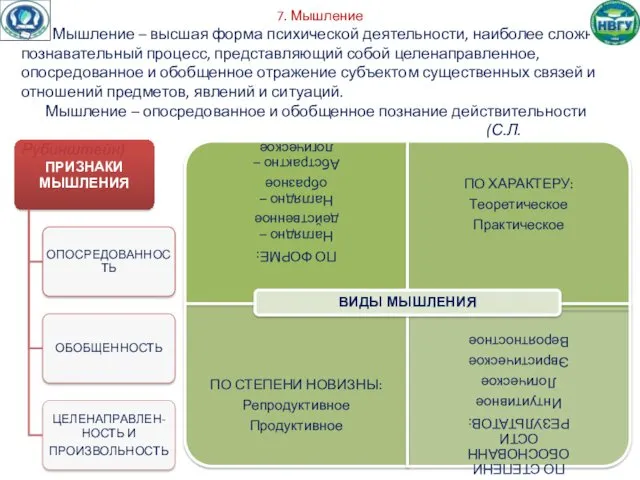 7. Мышление Мышление – высшая форма психической деятельности, наиболее сложный