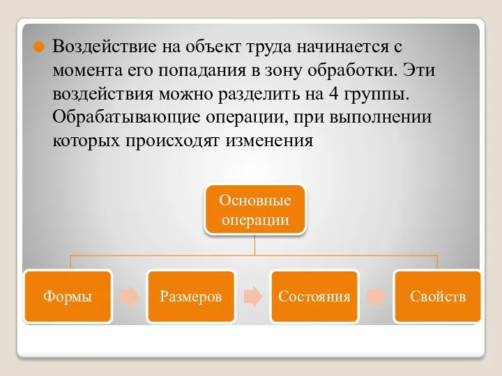 Воздействие на объект труда начинается с момента его попадания в