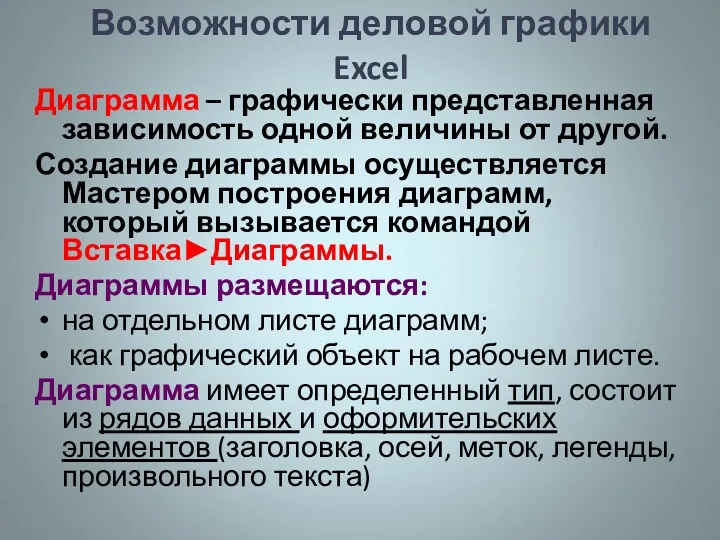 Возможности деловой графики Excel Диаграмма – графически представленная зависимость одной