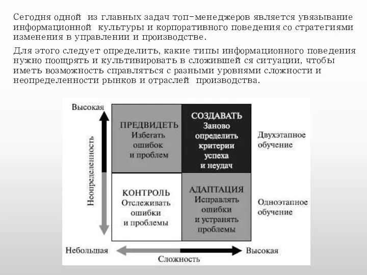 Сегодня одной из главных задач топ-менеджеров является увязывание информационной культуры и корпоративного поведения