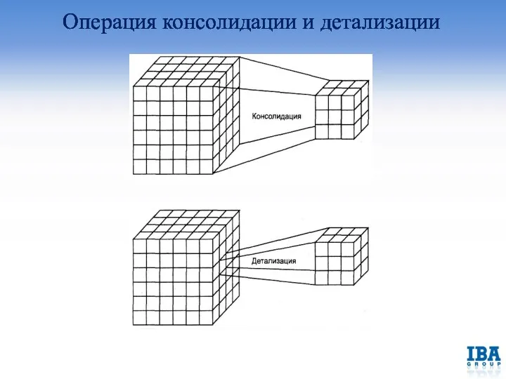 Операция консолидации и детализации