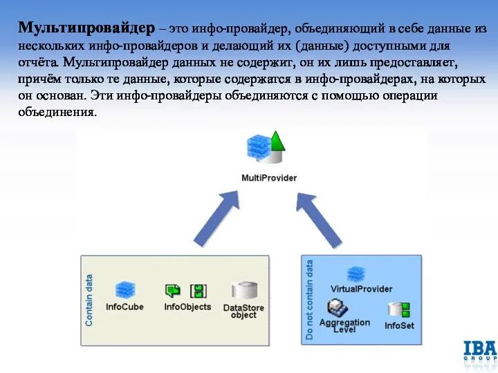 Мультипровайдер – это инфо-провайдер, объединяющий в себе данные из нескольких