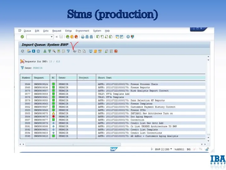 Stms (production)
