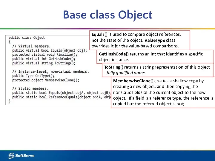 Base class Object Equals() is used to compare object references,