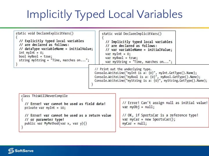 Implicitly Typed Local Variables