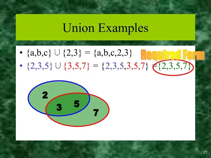 {a,b,c}∪{2,3} = {a,b,c,2,3} {2,3,5}∪{3,5,7} = {2,3,5,3,5,7} ={2,3,5,7} Union Examples