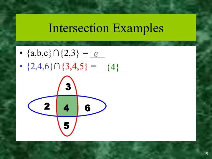 {a,b,c}∩{2,3} = ___ {2,4,6}∩{3,4,5} = ______ Intersection Examples ∅ {4}