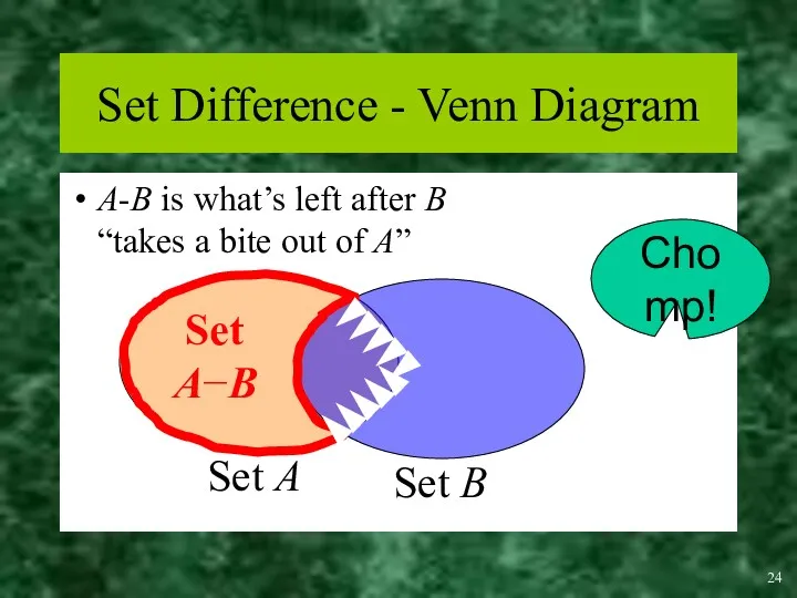 Set Difference - Venn Diagram A-B is what’s left after