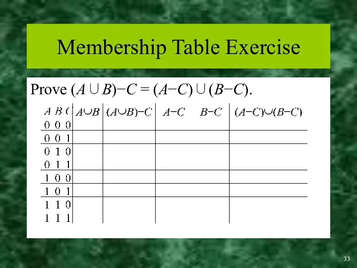 Membership Table Exercise Prove (A∪B)−C = (A−C)∪(B−C).