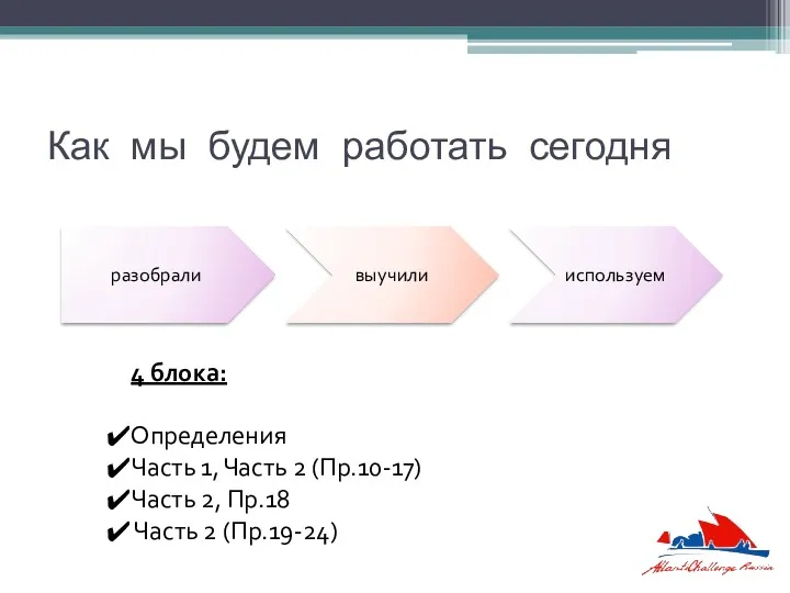 Как мы будем работать сегодня разобрали выучили используем 4 блока: