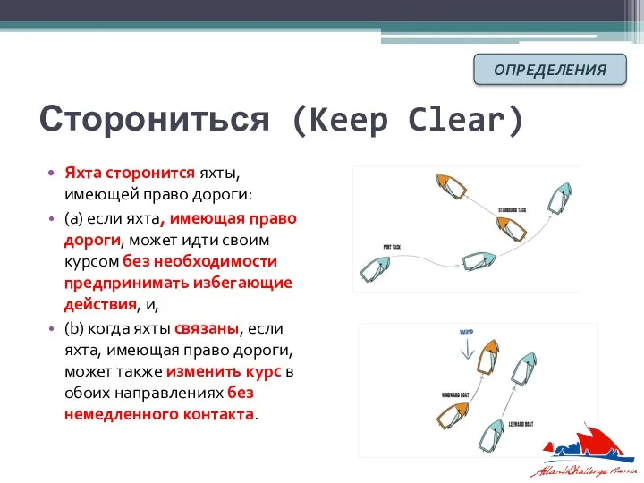 Сторониться (Keep Clear) Яхта сторонится яхты, имеющей право дороги: (a)