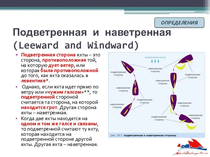 Подветренная и наветренная (Leeward and Windward) Подветренная сторона яхты –