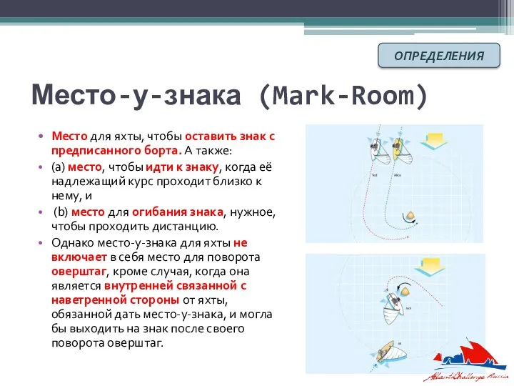 Место-у-знака (Mark-Room) Место для яхты, чтобы оставить знак с предписанного