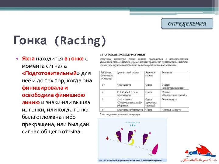 Гонка (Racing) Яхта находится в гонке с момента сигнала «Подготовительный»