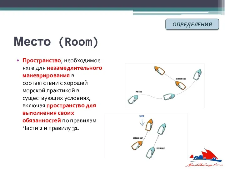 Место (Room) Пространство, необходимое яхте для незамедлительного маневрирования в соответствии