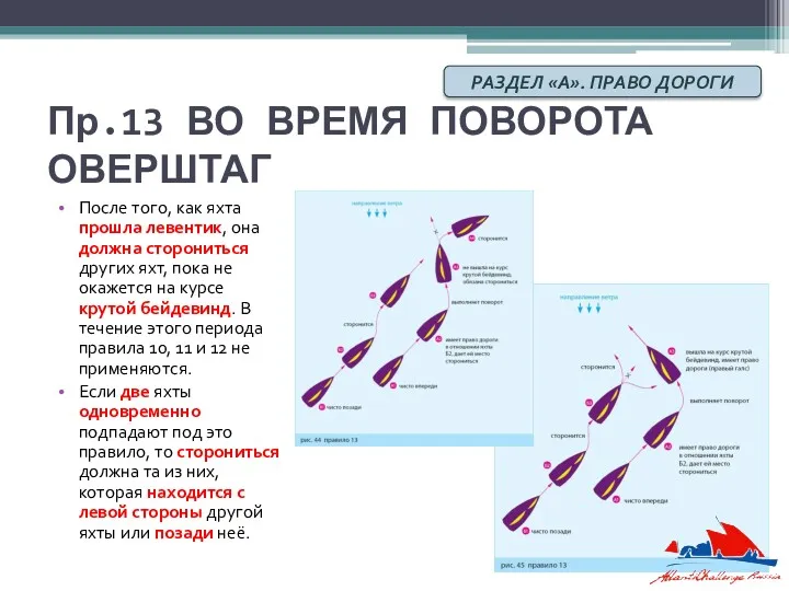 Пр.13 ВО ВРЕМЯ ПОВОРОТА ОВЕРШТАГ После того, как яхта прошла