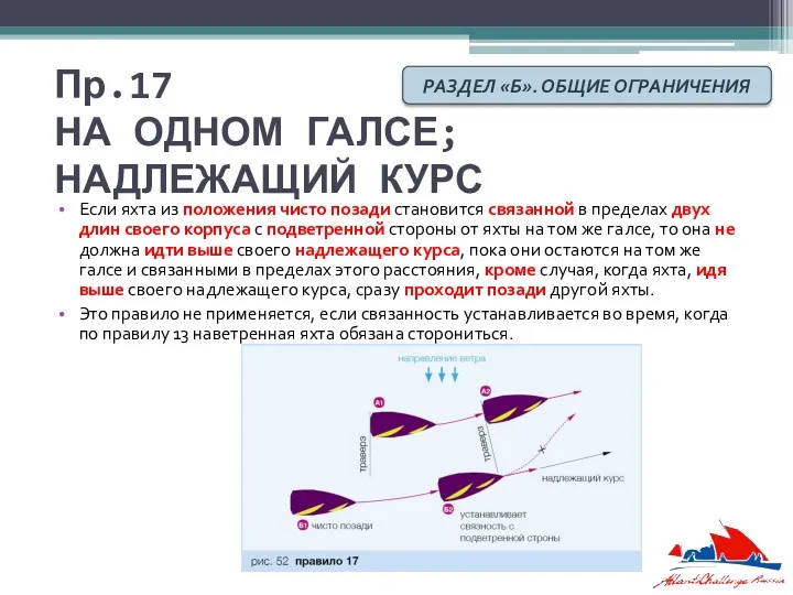 Пр.17 НА ОДНОМ ГАЛСЕ; НАДЛЕЖАЩИЙ КУРС Если яхта из положения