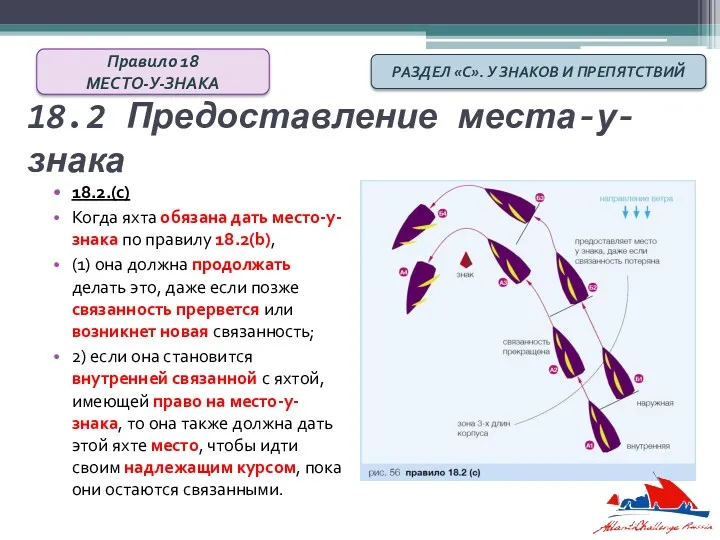 18.2 Предоставление места-у-знака 18.2.(c) Когда яхта обязана дать место-у-знака по