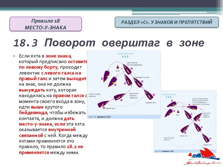 18.3 Поворот оверштаг в зоне Если яхта в зоне знака,