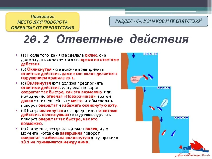 20.2 Ответные действия (a) После того, как яхта сделала оклик,