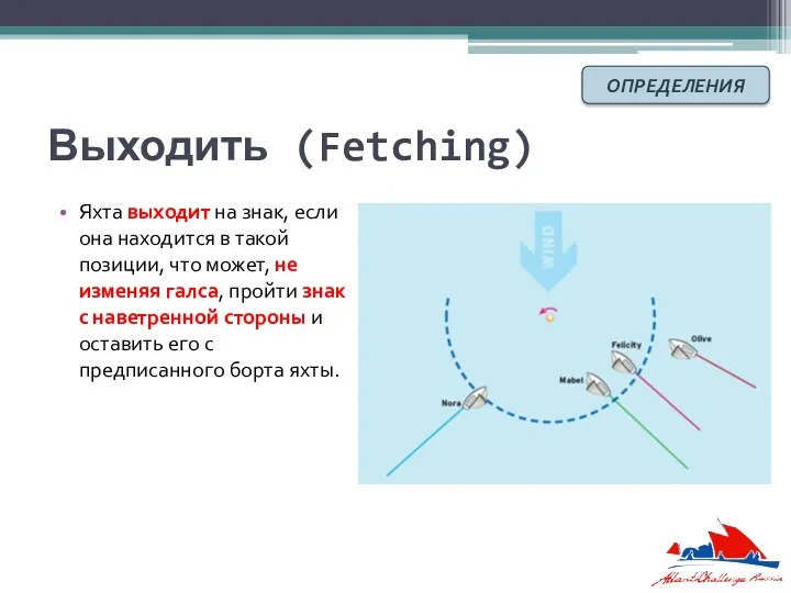 Выходить (Fetching) Яхта выходит на знак, если она находится в