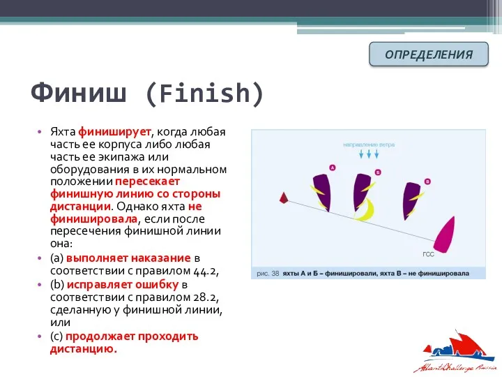 Финиш (Finish) Яхта финиширует, когда любая часть ее корпуса либо