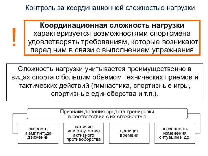 Контроль за координационной сложностью нагрузки Координационная сложность нагрузки характеризуется возможностями