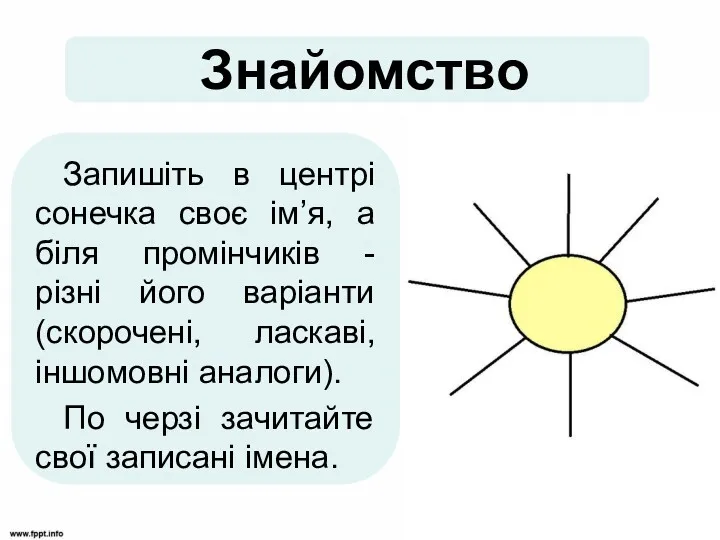 Знайомство Запишіть в центрі сонечка своє ім’я, а біля промінчиків