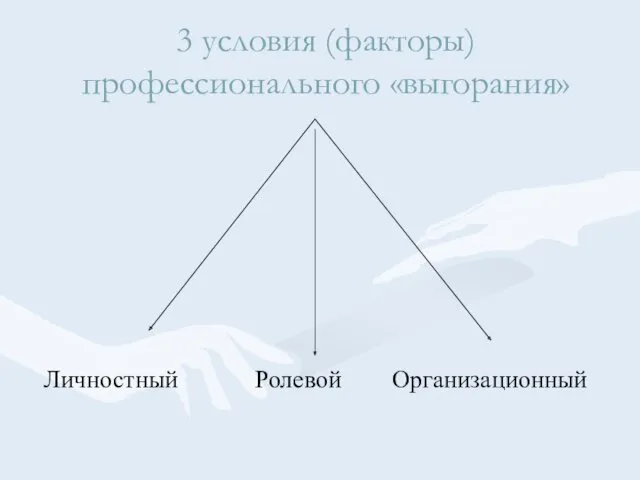 3 условия (факторы) профессионального «выгорания»