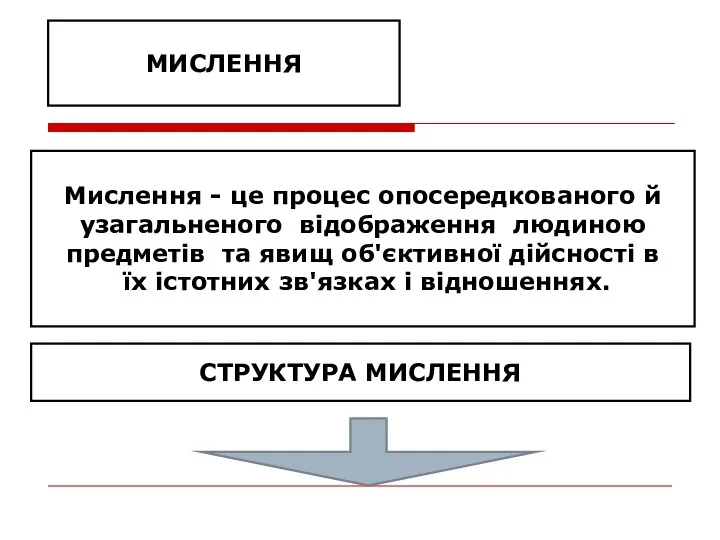 Мислення - це процес опосередкованого й узагальненого відображення людиною предметів