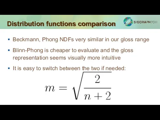 Distribution functions comparison Beckmann, Phong NDFs very similar in our