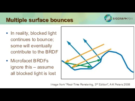 Multiple surface bounces In reality, blocked light continues to bounce;