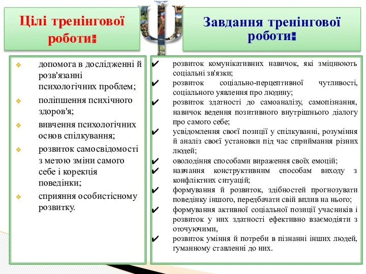 допомога в дослідженні й розв'язанні психологічних проблем; поліпшення психічного здоров'я;