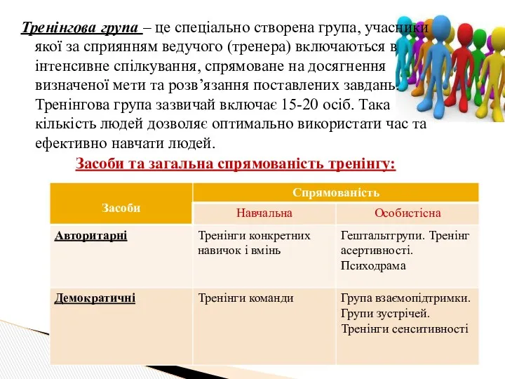 Тренінгова група – це спеціально створена група, учасники якої за