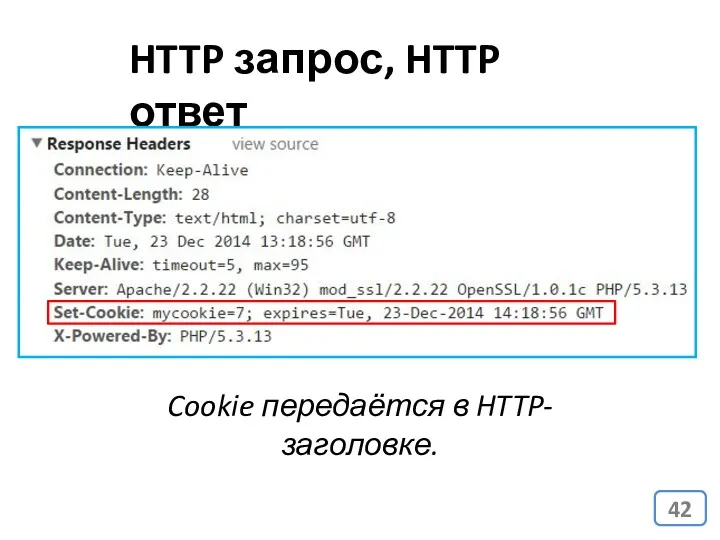 HTTP запрос, HTTP ответ Cookie передаётся в HTTP-заголовке.