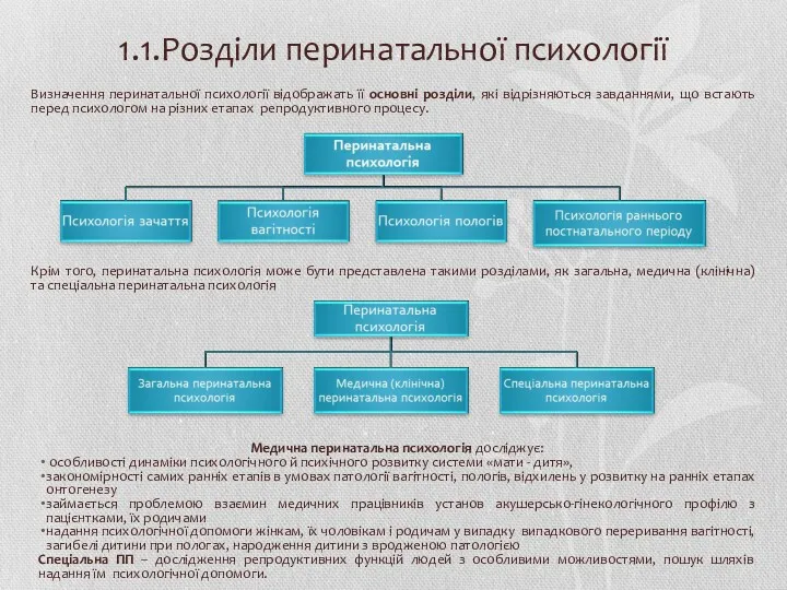 1.1.Розділи перинатальної психології Визначення перинатальної психології відображать її основні розділи,