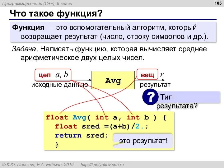 Что такое функция? Функция — это вспомогательный алгоритм, который возвращает результат (число, строку