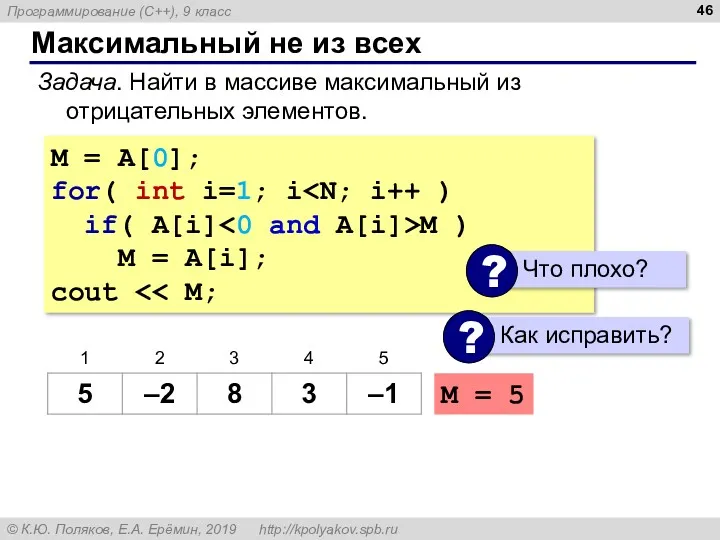 Максимальный не из всех Задача. Найти в массиве максимальный из отрицательных элементов. M