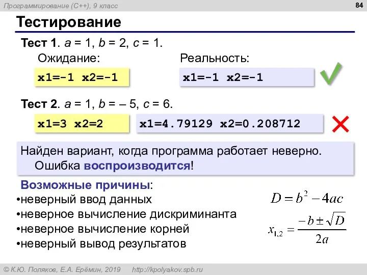 Тестирование Тест 1. a = 1, b = 2, c = 1. x1=-1