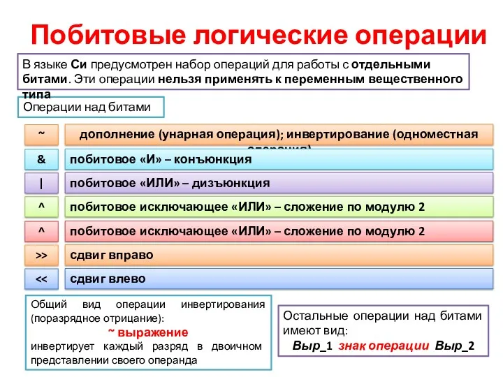 Побитовые логические операции Операции над битами В языке Си предусмотрен