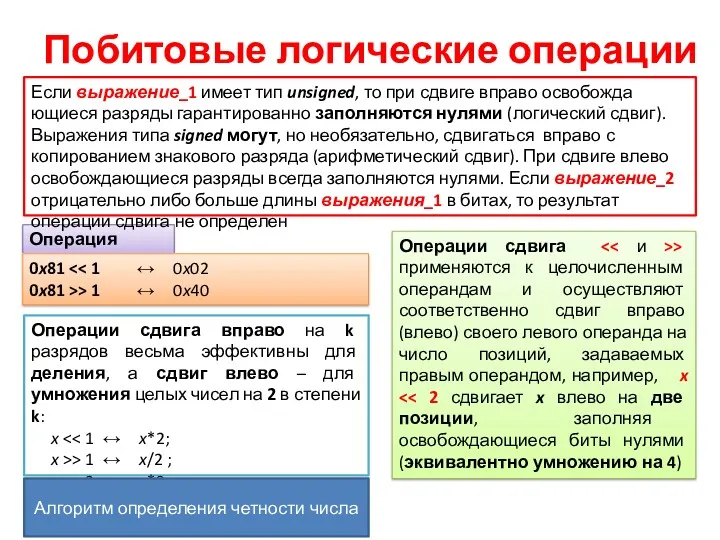 Побитовые логические операции Операция сдвига Если выражение_1 имеет тип unsigned,