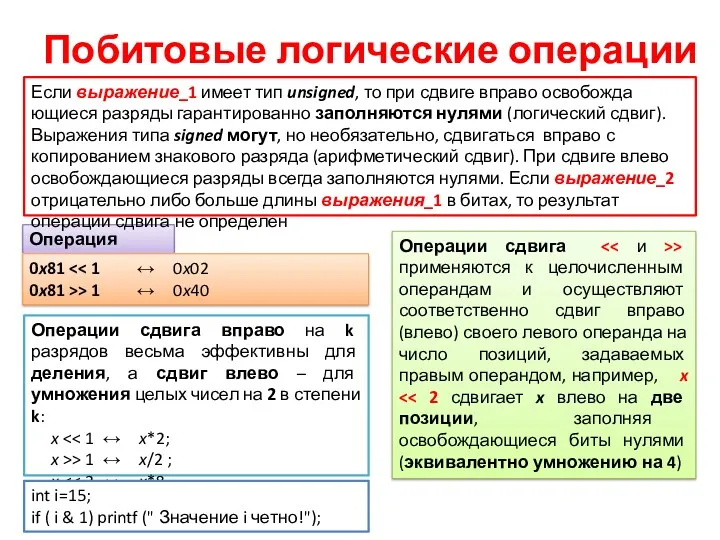 Побитовые логические операции Операция сдвига Если выражение_1 имеет тип unsigned,