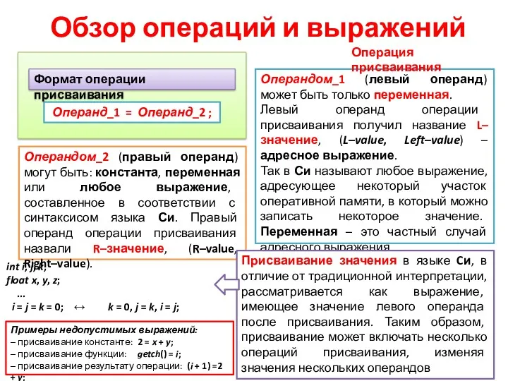 Примеры недопустимых выражений: – присваивание константе: 2 = x +