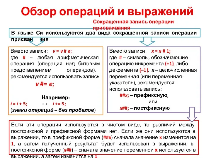 Если эти операции используются в чистом виде, то различий между