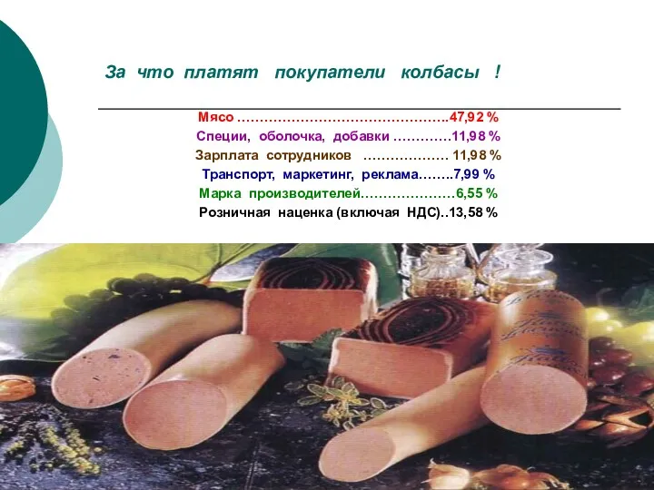 За что платят покупатели колбасы ! Мясо ………………………………………..47,92 % Специи,