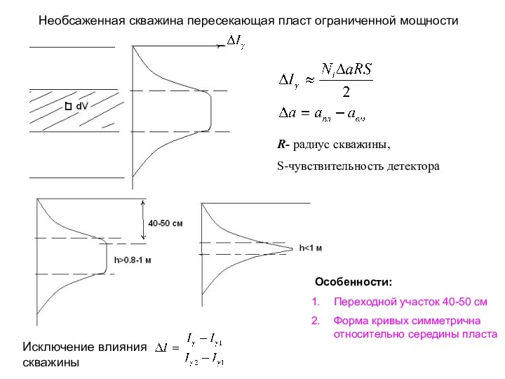 Необсаженная скважина пересекающая пласт ограниченной мощности Особенности: Переходной участок 40-50