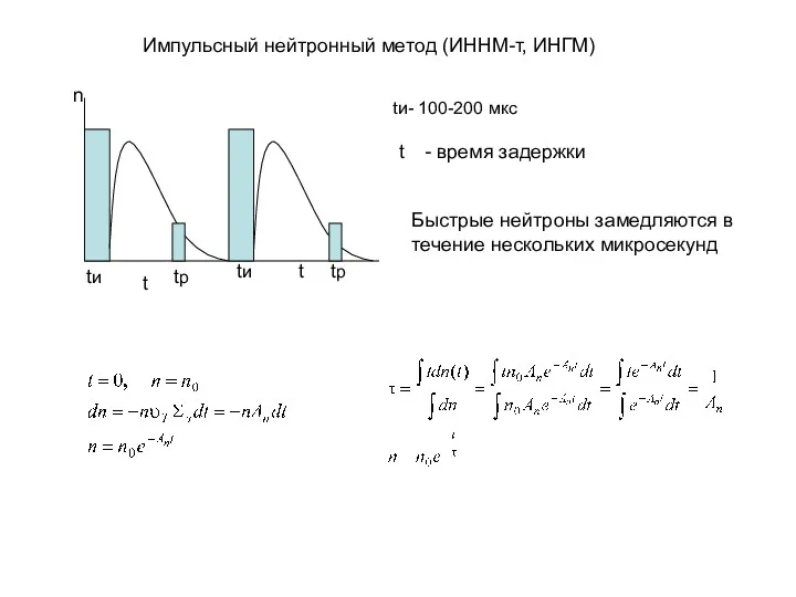 Импульсный нейтронный метод (ИННМ-т, ИНГМ) tи t tp tи t